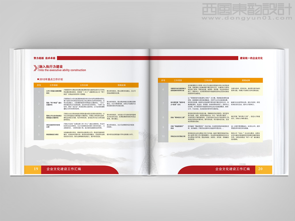 國網能源院企業文化建設工作匯編畫冊設計之融入執行力建設內頁設計