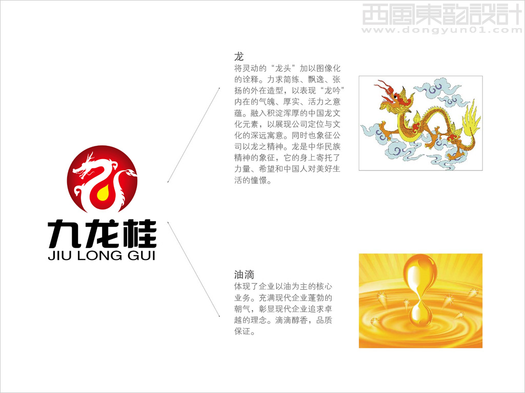 澳加糧油工業有限公司九龍桂品牌logo設計理念說明