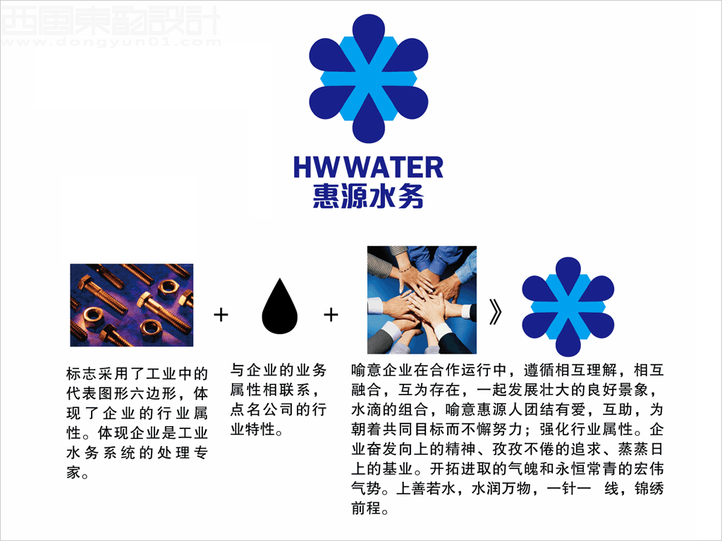 北京惠源水務公司標志設計創意理念說明圖