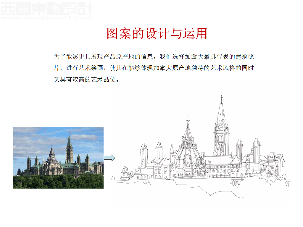 Canbest柏斯特進口紅酒禮盒包裝設計核心元素插畫設計