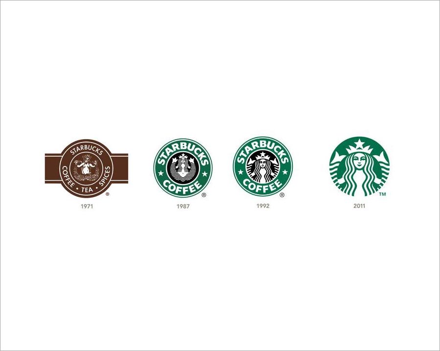  Starbucks星巴克重新優化標志設計