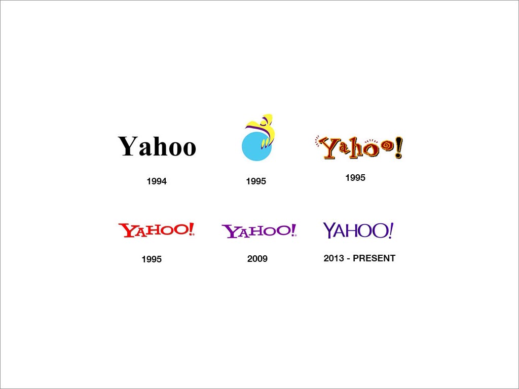 YAHOO logo設計及其演變過程