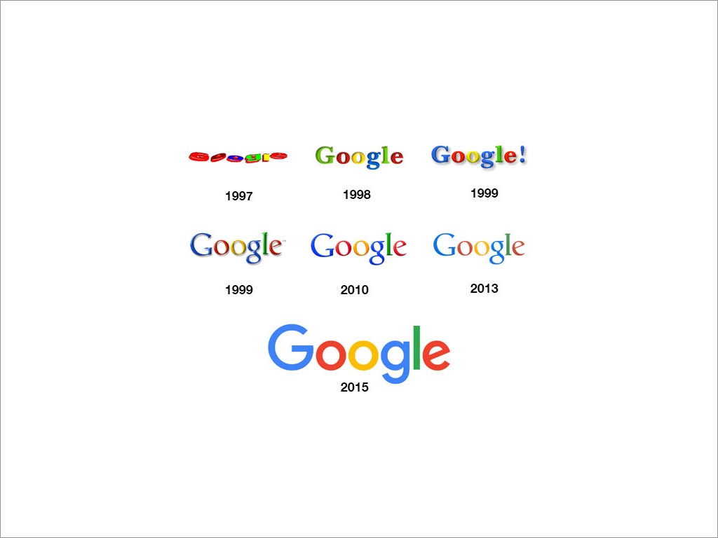 GOOGLE logo設計及其演變過程