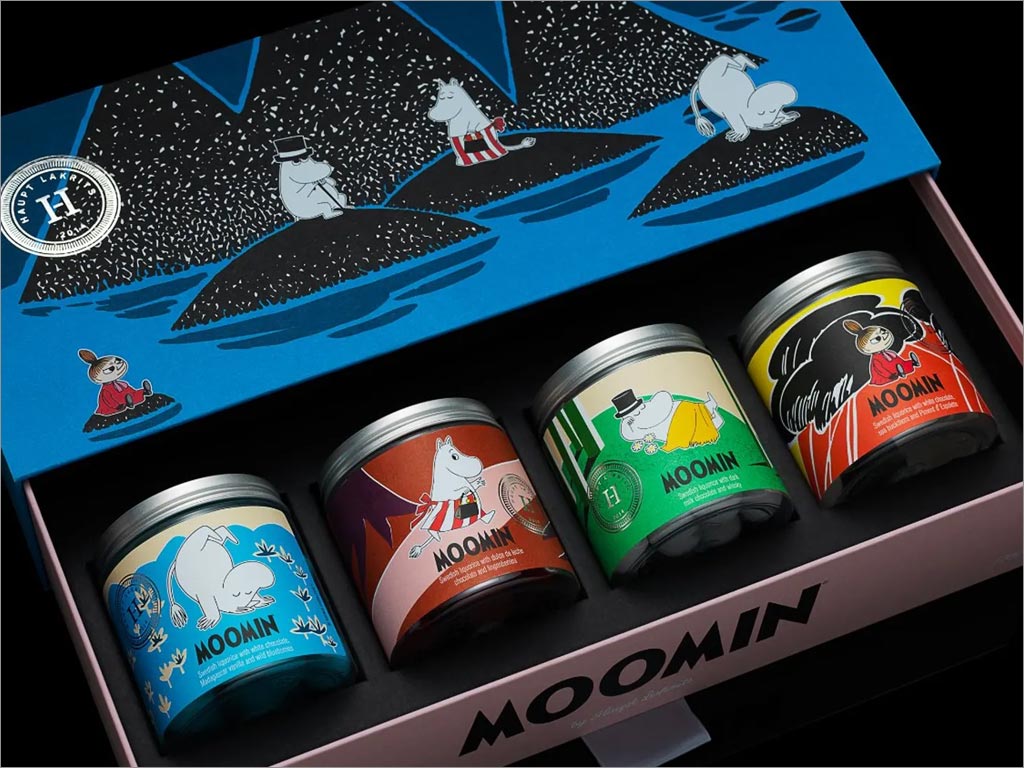 瑞典Moomin糖果禮盒包裝設計