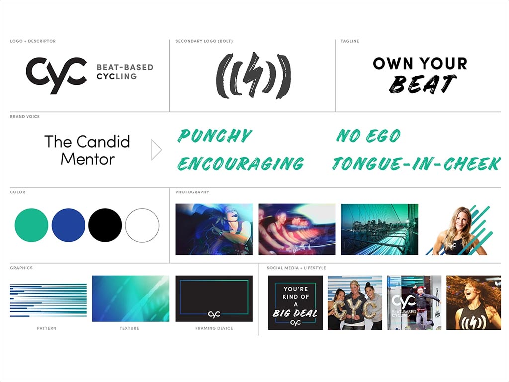 美國CYC室內健身品牌vi形象設計