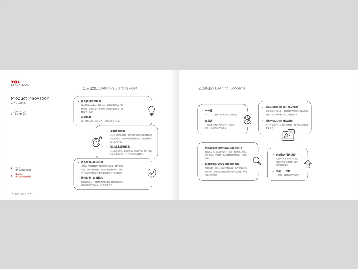 TCL科技集團公司智能終端業務品牌白皮書設計之品牌創新頁面設計